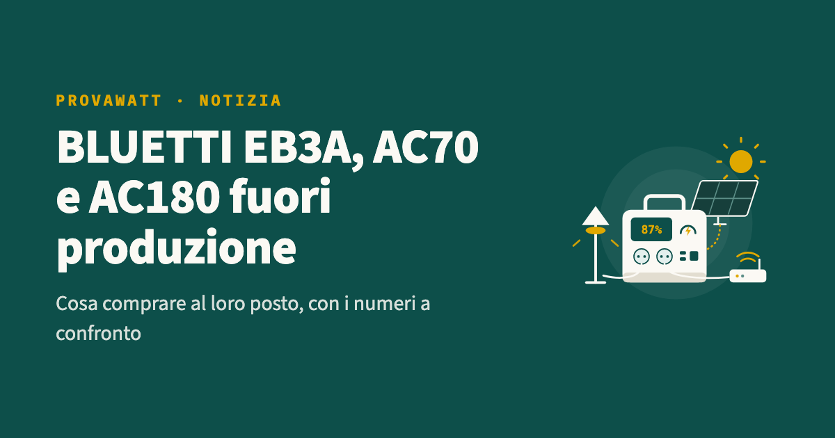 BLUETTI EB3A, AC70 e AC180 fuori produzione: le alternative a confronto