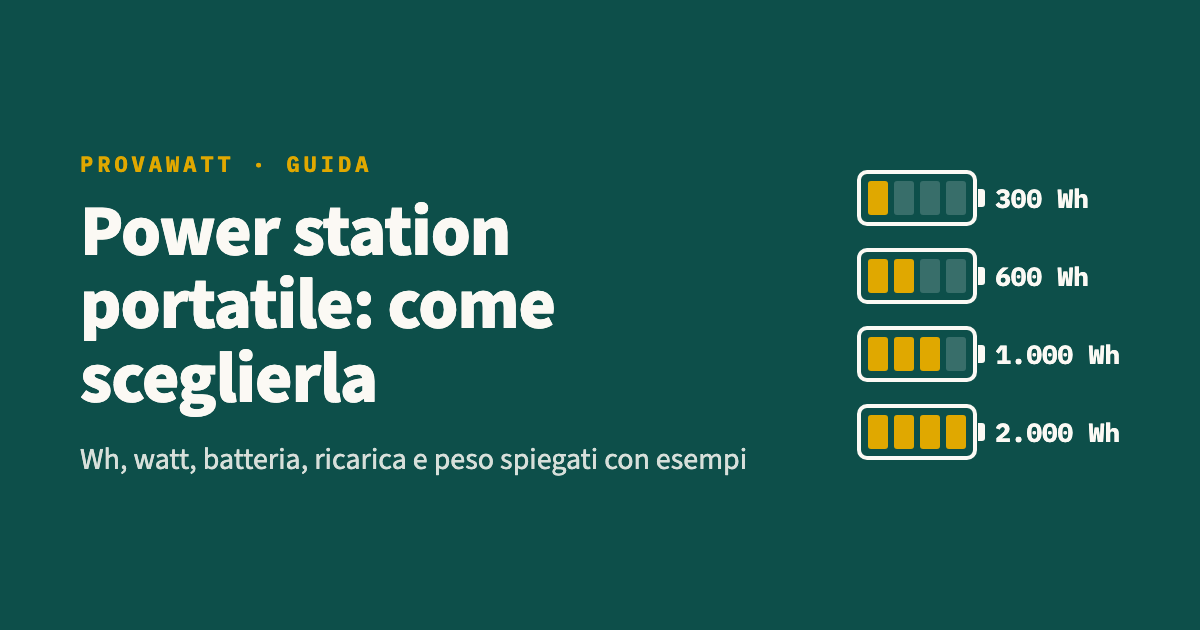 Power station portatile: come sceglierla in base a Wh, watt, batteria e peso